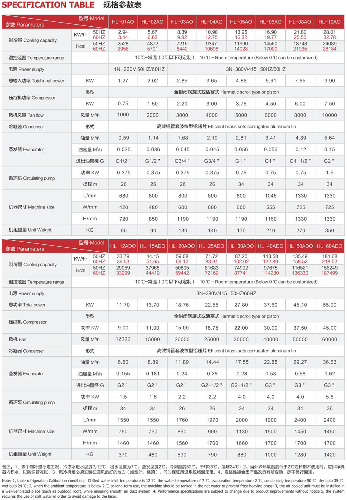 海菱克制冷设备-12.jpg